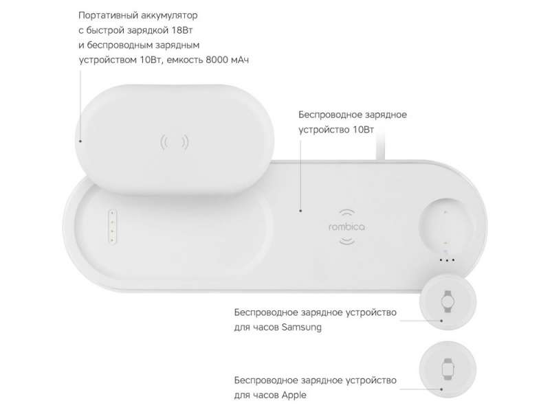 Зарядное устройство Rombica NEO DeskStation Pro Зарядное устройство Rombica NEO DeskStation Pro