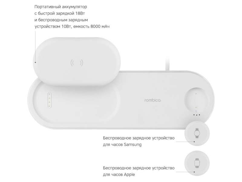 БЗУ Rombica NEO DeskStation №4