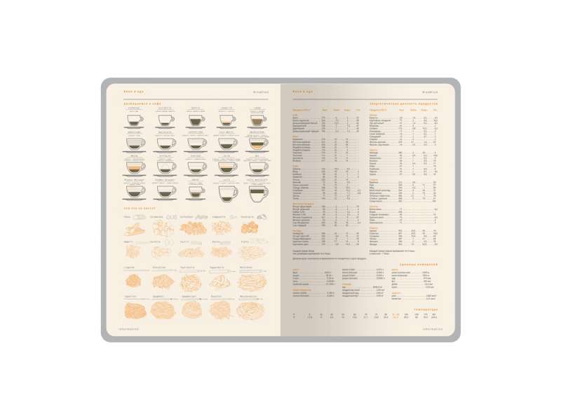 Ежедневник А5 датированный Boston 2026, фиолетовый с салатовым обрезом №3