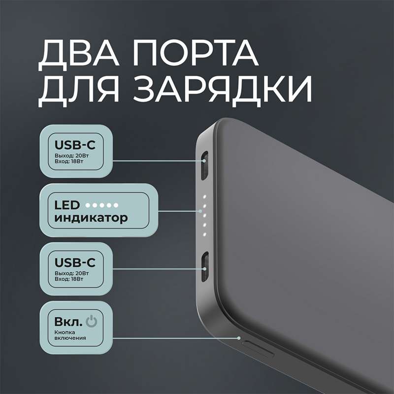 Внешний АКБ NRG Turbo S 10000 mAh, 20Вт, графит, Deppa №4