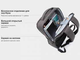 Рюкзак Xiaomi Commuter Backpack Light Blue XDLGX-04 (BHR4905GL) №4
