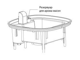 Увлажнитель воздуха Rombica Fort, черный (Р) №4