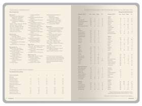 Ежедневник А5 датированный Megapolis Color 2026, темно-синий navy №5